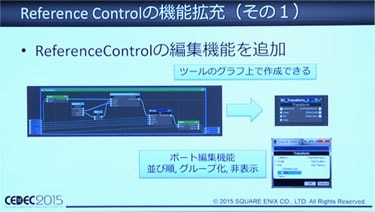 Reference Control