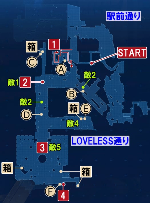 FF7リメイクの駅前裏通り ～ LOVELESS通りの攻略マップ