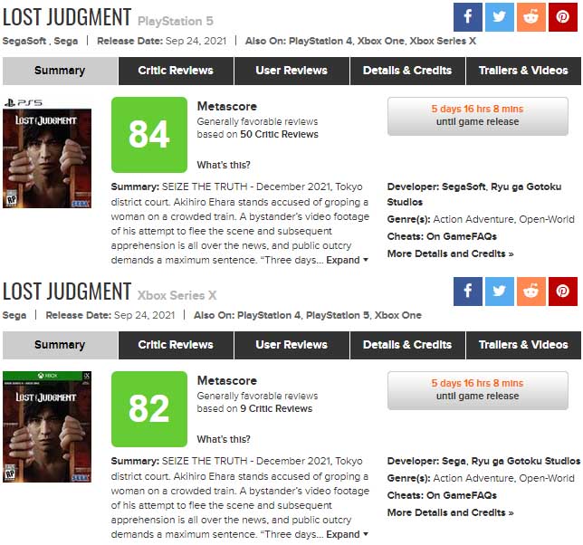Metacriticによる評価スコア